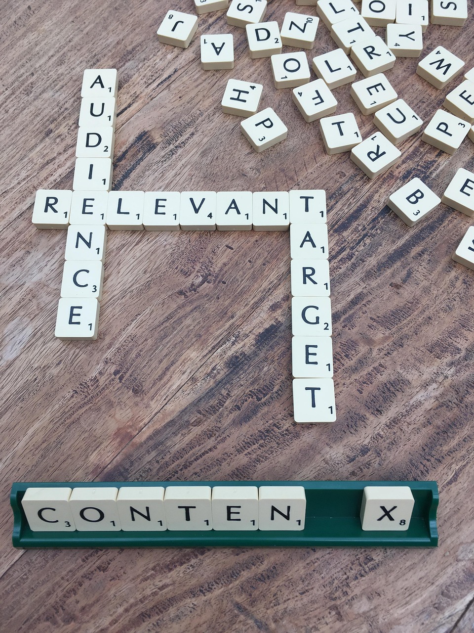audience, relevant, content, target, scrabble, marketing, tiles, wood, grain, relevant, relevant, relevant, relevant, relevant